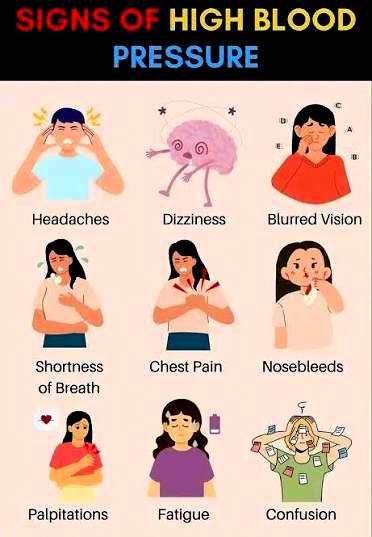 High Blood Pressure image source: facebook
